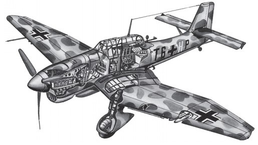 Пикирующий бомбардировщик «Юнкерс-87» (1935 г.)