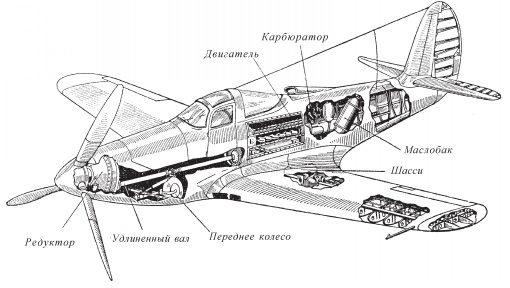 Общий вид винтомоторной установки самолета Белл Р-39 «Аэрокобра» 